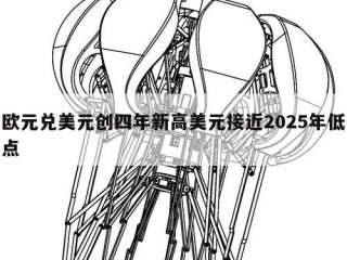 欧元兑美元创四年新高美元接近2025年低点